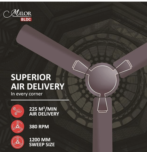 Havells 1200mm Milor BLDC Motor Ceiling Fan | 5 Star with RF Remote, 100% Copper, High Air Delivery | Upto 57% Energy Saving, ECO Active Technology, Flexible Timer Setting | (Pack of 1, Dusk) - Image 3
